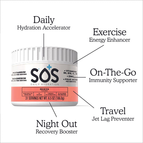 SOS Hydration - Guava - 31 Servings