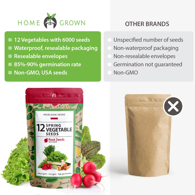 Home Grown Brand, Heirloom Seeds, Spring Vegetables 12 Variety Pack