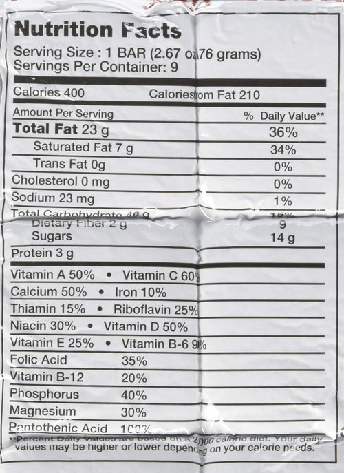 Grizzly Gear Emergency Food Rations 5 Pack - 3600 Calorie Bar - 15 Day Supply