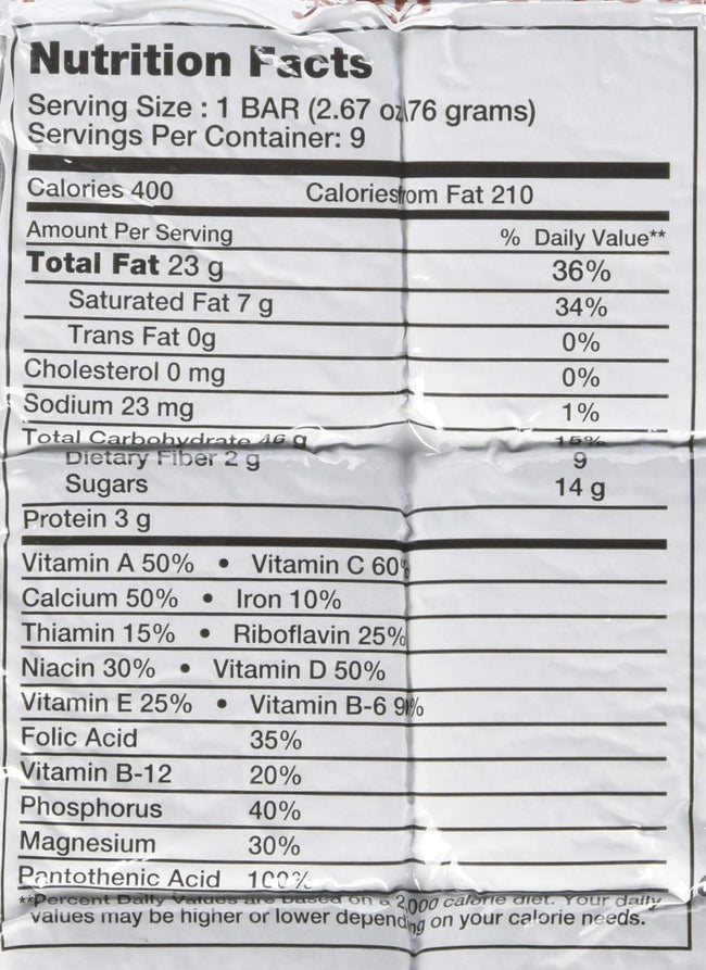 Grizzly Gear Emergency Food Rations 5 Pack - 3600 Calorie Bar - 15 Day Supply