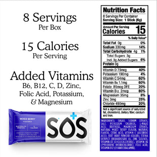 SOS Hydration - Mixed Berry - 8 Servings