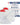 5000 Series Supply/Med Kit Refill Pack