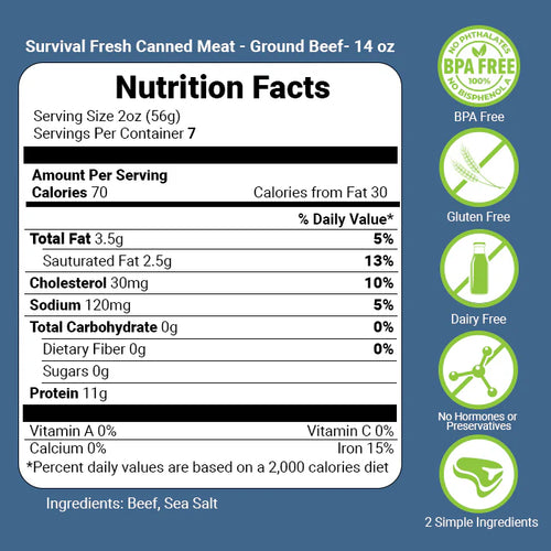 Survival Fresh Meats - Ground Beef Canned Meat 14 oz Cans - Case of 12