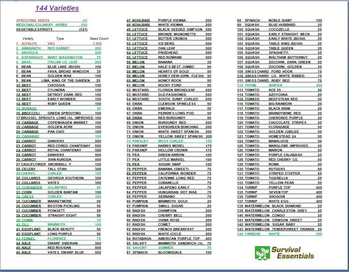 Survival Essentials Seeds Premium Heirloom Seeds Vault - 144 Varieties - Over 23,000 Seeds