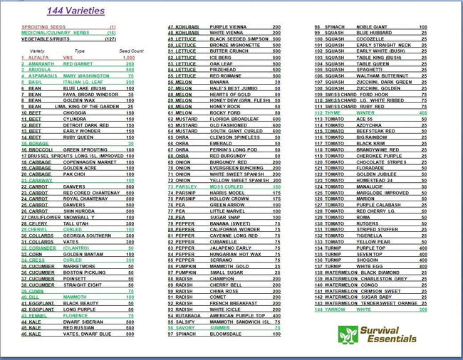 Survival Essentials Seeds Premium Heirloom Seeds Vault - 144 Varieties - Over 23,000 Seeds
