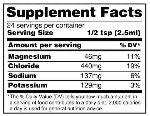 Electrolyte Drops 2 fl oz (59ml)