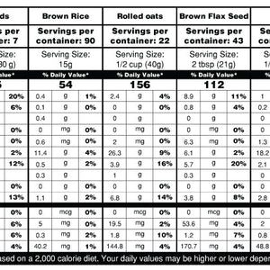 (536 Servings) Ranger Bucket Set - Organic Emergency Storable Food Supply (A26 + B19)