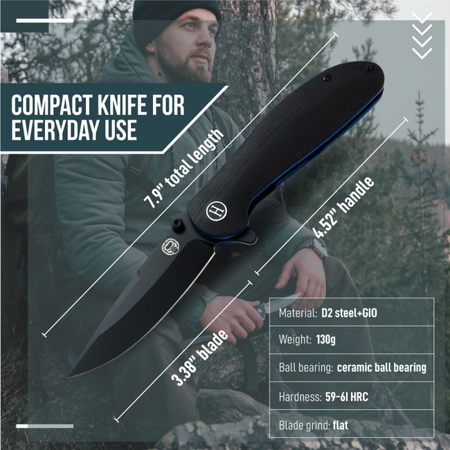 The Straight Back Folding Pocket Knife Giftset for Men and Women (Black and Blue)