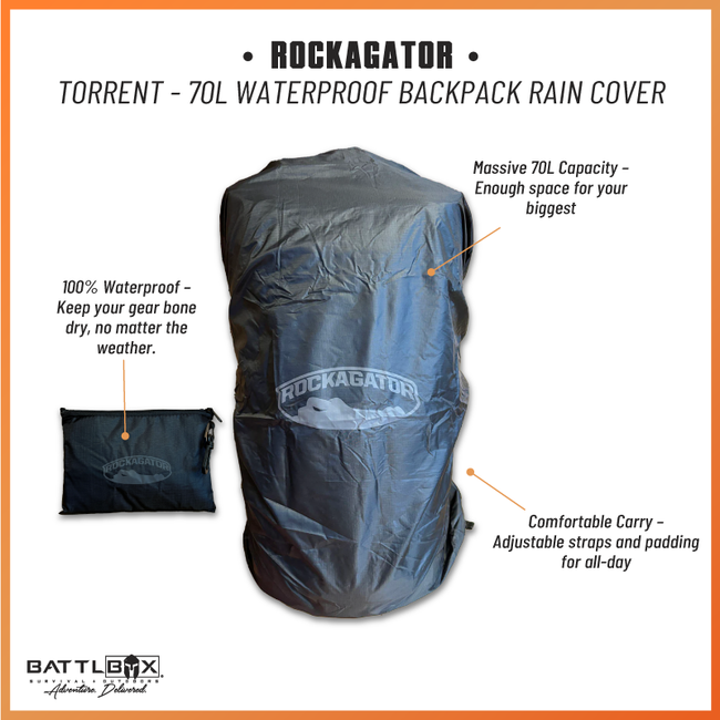 Rockagator TORRENT