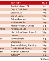 Basic Survival Garden Seed Assortment