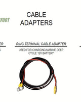 Cable-Adapters