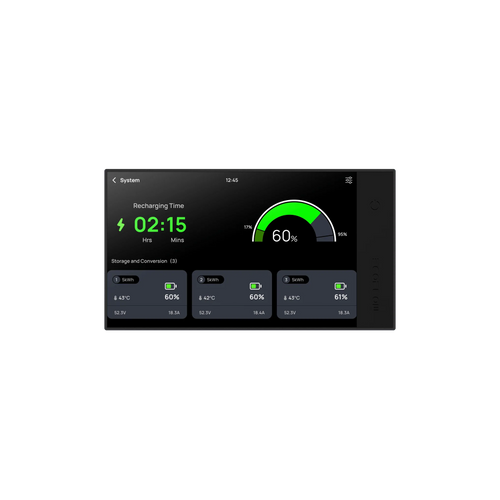 EcoFlow Power Kit Console 2