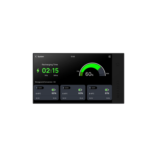 EcoFlow Power Kit Console 2