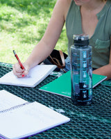 Nalgene OG Motivational Bottle