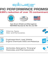 Epic Smart Shield Replacement Filter
