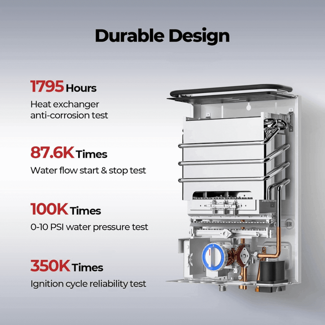 Camplux First F10 LPG Camping Water Heater