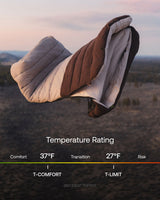 Fitted Sleeping Bag Comforter