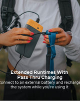 BioLite HeadLamp 425