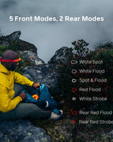 BioLite HeadLamp 425