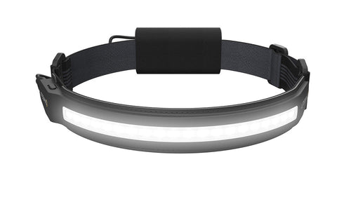 ACTIV 1000 Lumen LED Wide Beam Rechargeable Headlamp
