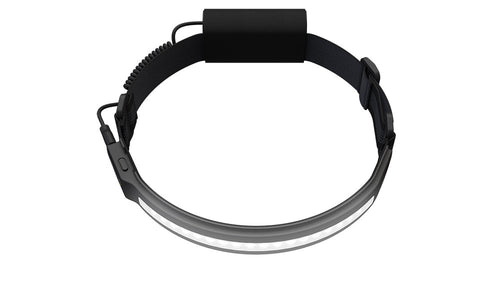 ACTIV 1000 Lumen LED Wide Beam Rechargeable Headlamp
