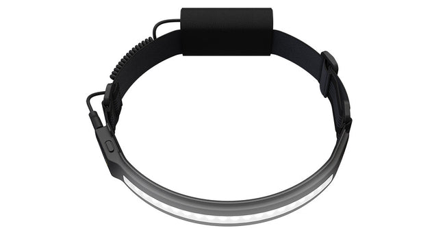 ACTIV 1000 Lumen LED Wide Beam Rechargeable Headlamp