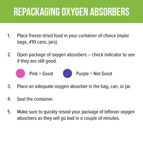 Oxygen-Absorber-Info-03-600x600