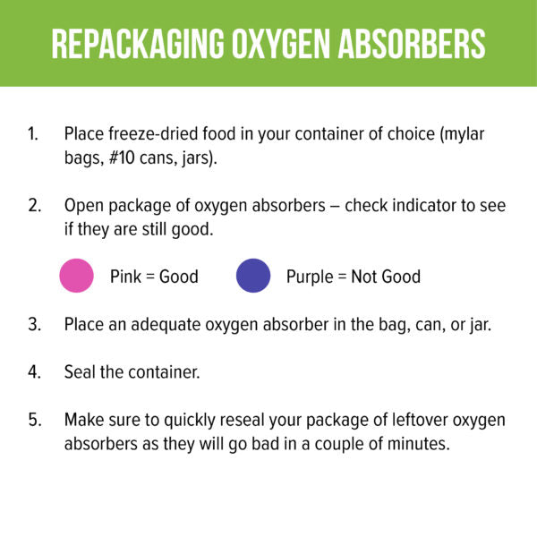 Oxygen-Absorber-Info-03-600x600