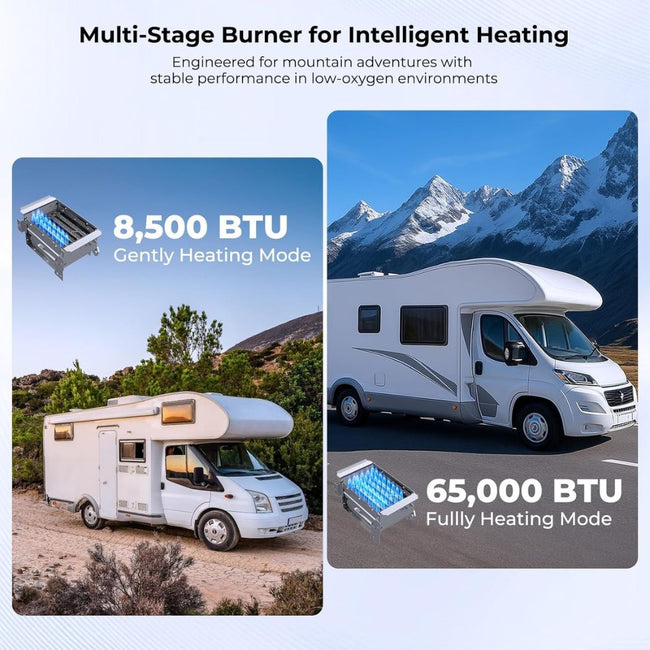 2.64GPM Tankless RV Hot Water Heater PRO With Remote Control