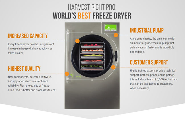 The-Harvest-Right-Pro-Selling-Features