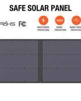[Add-on] SolarSaga 100W