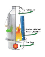 Kelly Kettle Ultimate 'Base Camp' Kit (Stainless Steel)