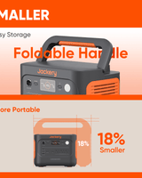 Jackery Explorer 1000 Portable Power Station