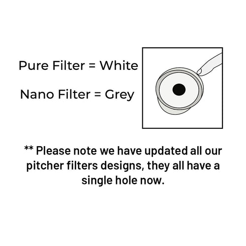 Epic Nano Pitcher Replacement Filter