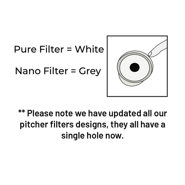 Epic Nano Pitcher Replacement Filter