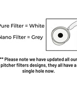 Epic Nano Pitcher Replacement Filter