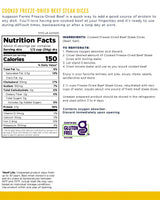 Cooked Freeze Dried Beef Steak Dices Can, 13 Servings