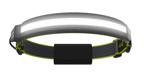PRO 1000 Lumen LED Wide Beam Rechargeable Headlamp