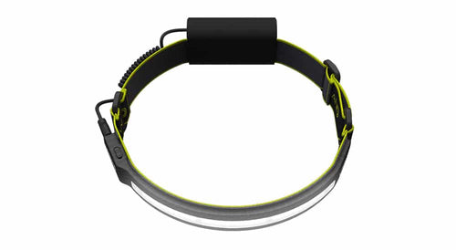 PRO 1000 Lumen LED Wide Beam Rechargeable Headlamp