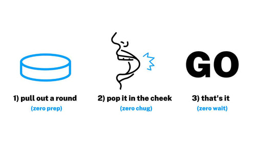 how-to-consume-solid-hydration-tablet-rounds