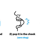 how-to-consume-solid-hydration-tablet-rounds