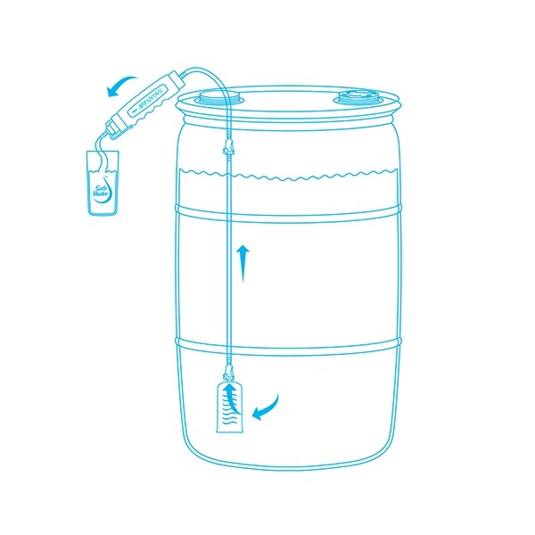 how_it_works_-_aquadrum_hand_pump