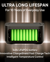 Jackery Battery Pack 1000 Plus