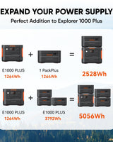 Jackery Battery Pack 1000 Plus