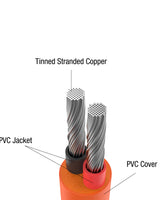 Jackery DC Extension Cable for Solar Panel