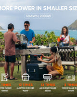 Jackery Solar Generator 1000 Plus