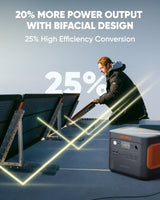 Jackery SolarSaga 100 Prime Solar Panel