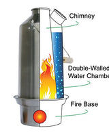 kelly_kettle_usa_exploded_view_14