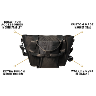 EscapeZone Stylish Women’s Handbag with Faraday Pockets (small)