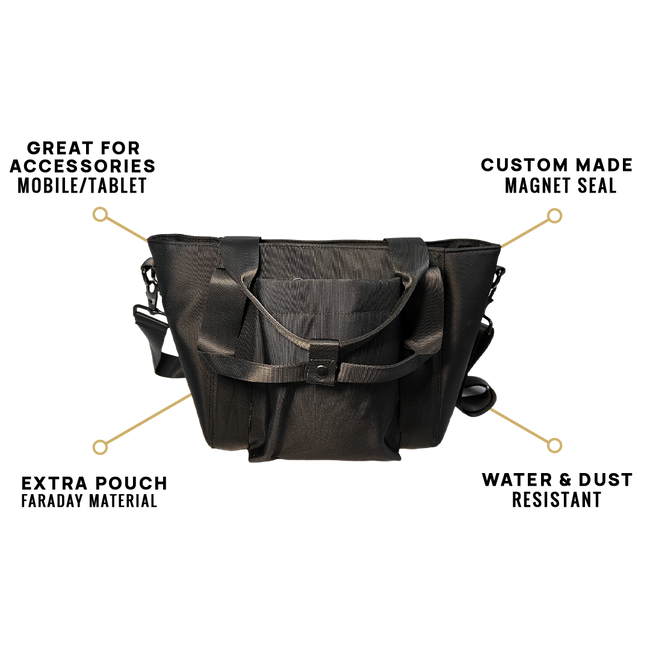 EscapeZone Stylish Women’s Handbag with Faraday Pockets (small)